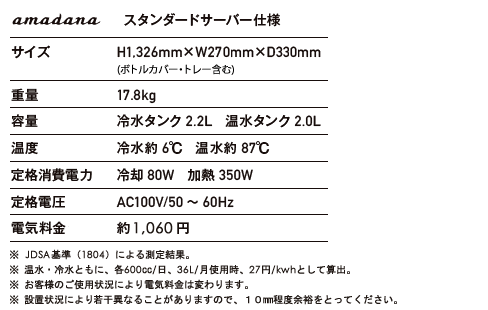 仕様